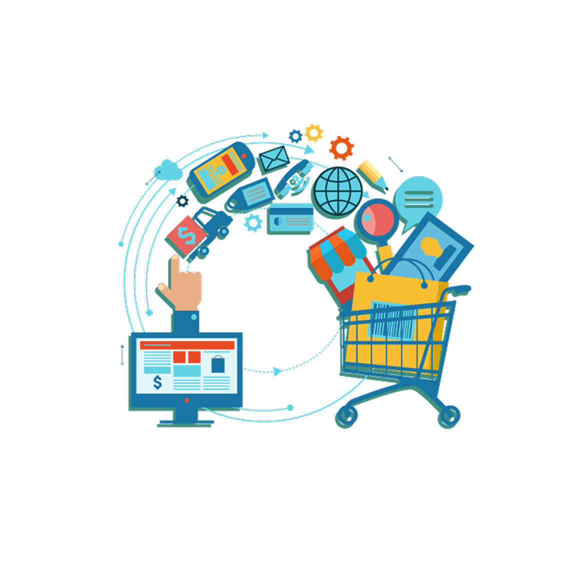 E-Ticaret Görseli